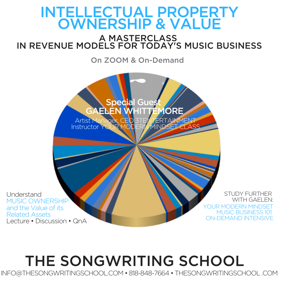 INTELLECTUAL PROPERTY MASTERCLASS: REVENUE MODELS IN TODAY'S MUSIC BUSINESS - ON-DEMAND